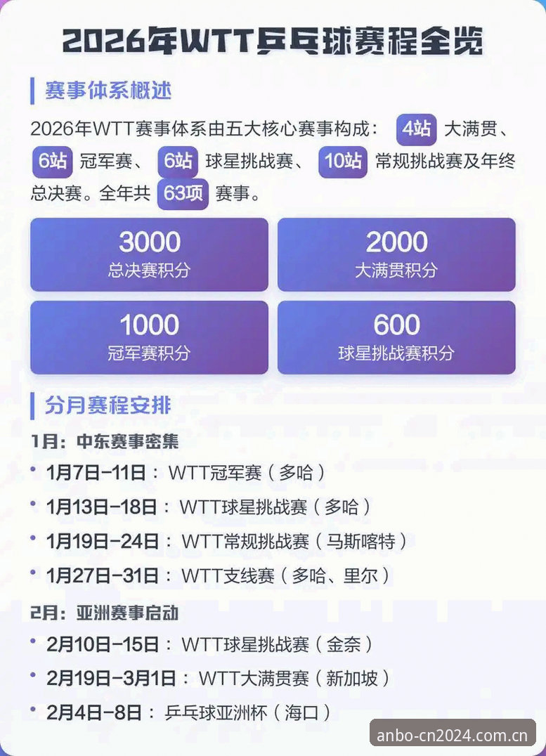 安博中国官网使用教程官方下载实用指南：2026版本赛事数据平台全解析
