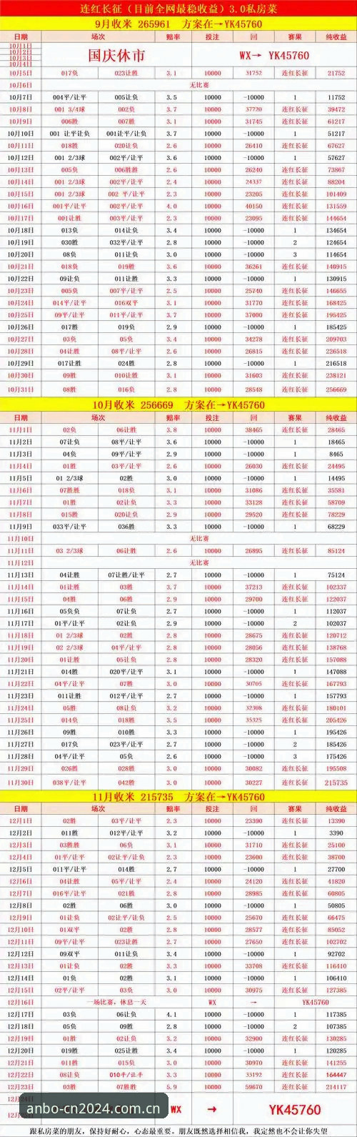 自己找赛程vs.用安博官方看？一位老编辑的抉择实录